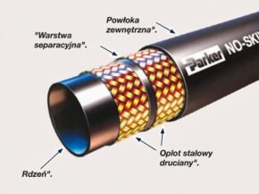 Węże hydrauliczne – kompletny poradnik wyboru i zastosowania
